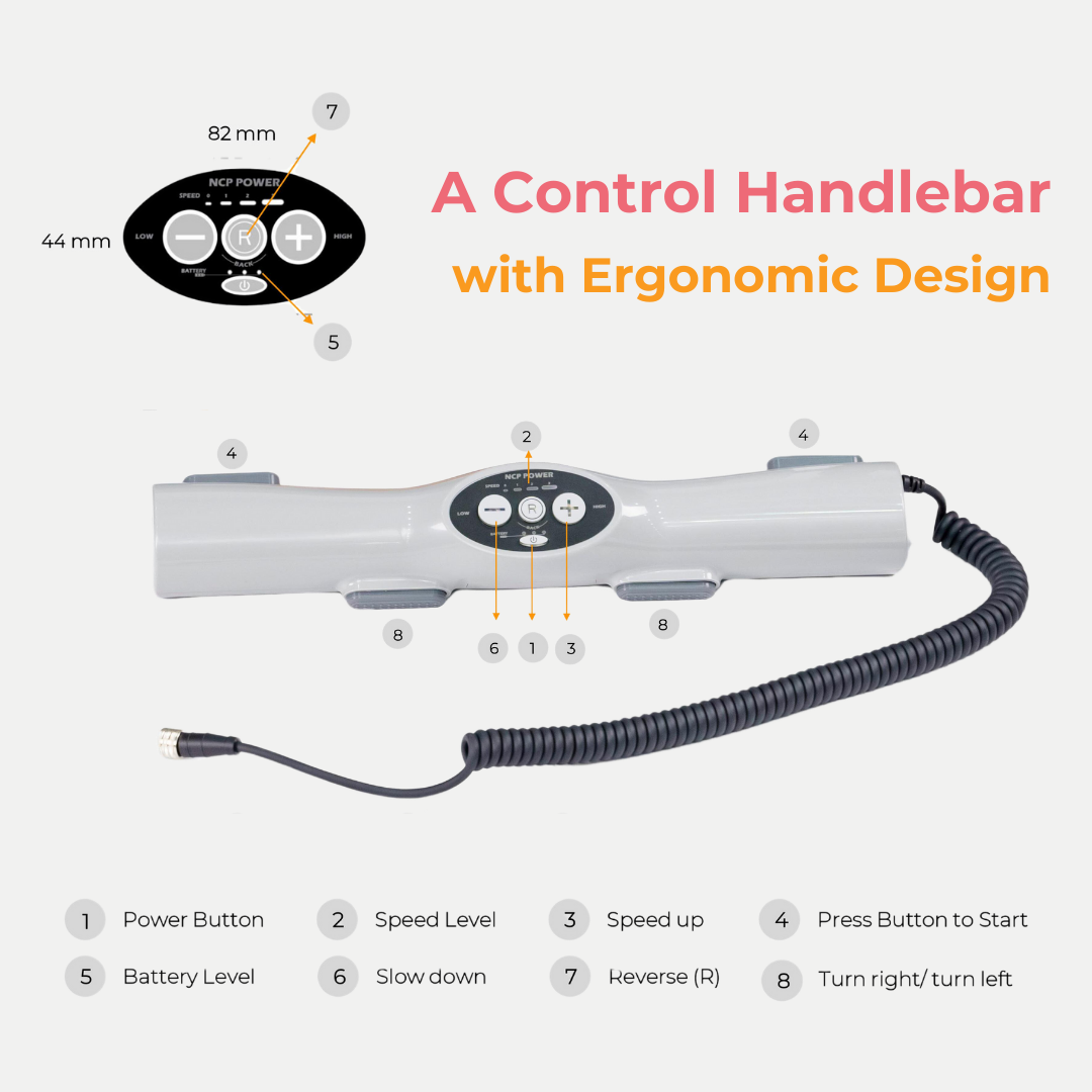 Components description for ergonomic control handle bar