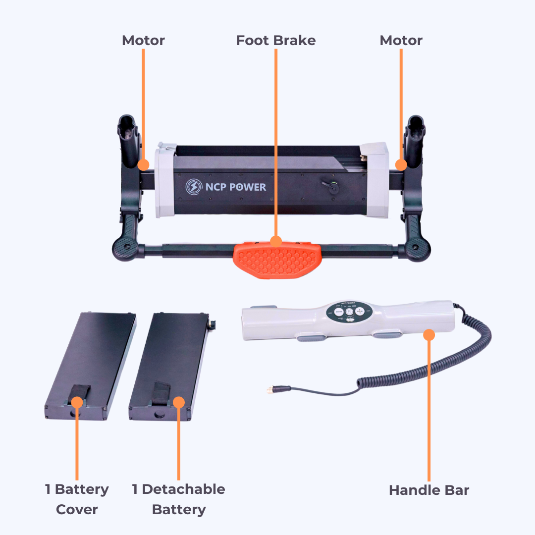 Model D Components Details