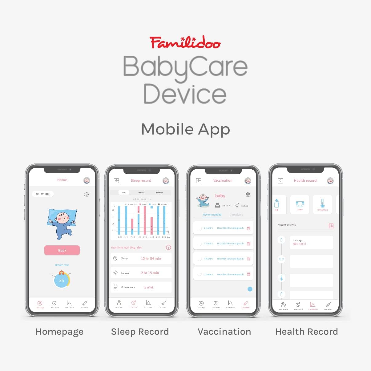 Baby MonitorsBabyCare Device - Sensor Monitor for Sleeping on Stomach AlertGO-CW4I-ZJWR