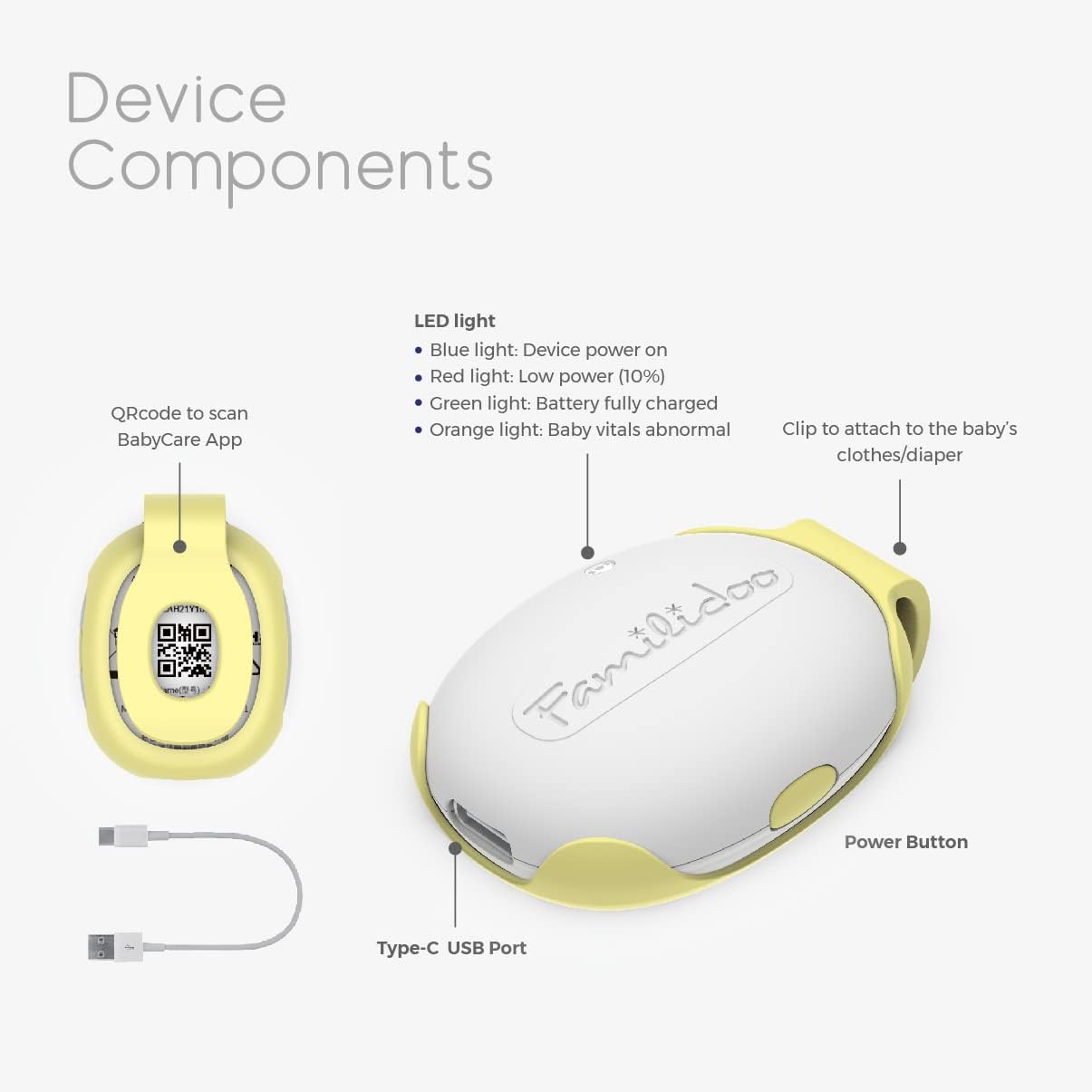 Baby MonitorsBabyCare Device - Sensor Monitor for Sleeping on Stomach AlertGO-CW4I-ZJWR